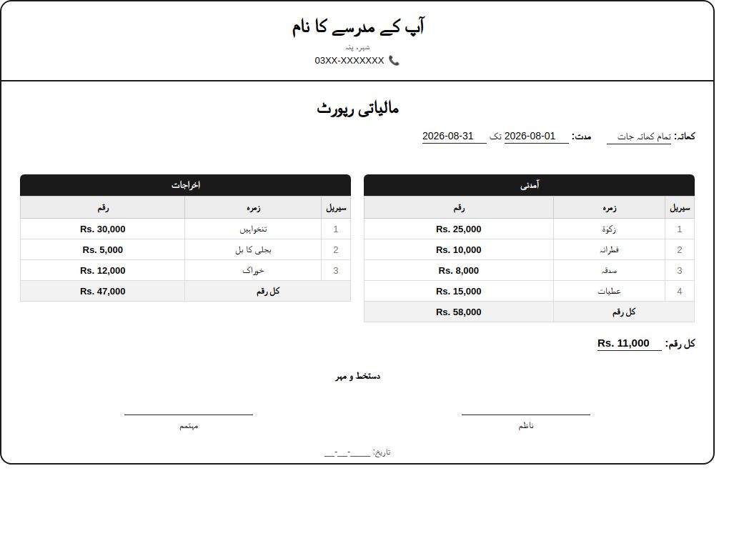 Printable madrasa financial audit report