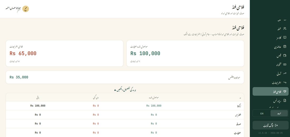 Welfare fund module